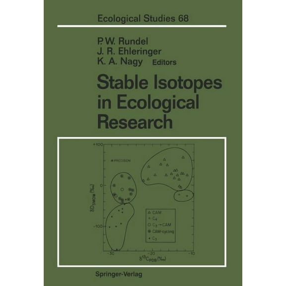 Ecological Studies Stable Isotopes in Ecological Research, Book 68, (Paperback)