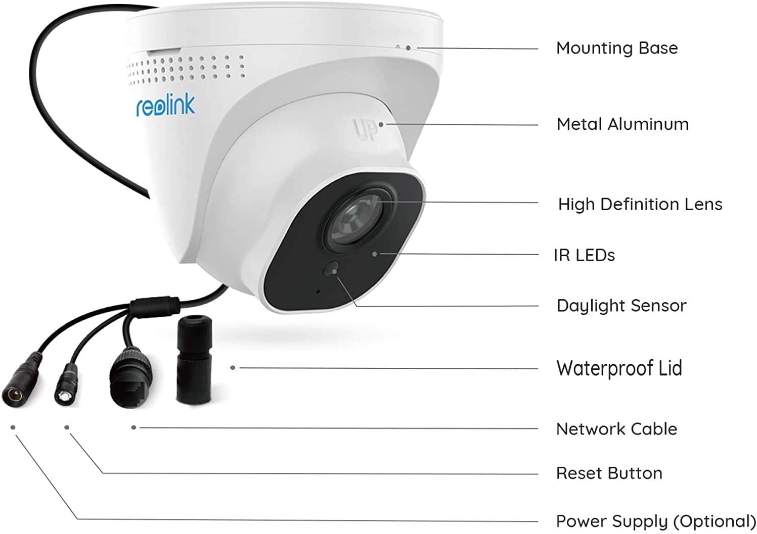 reolink cable