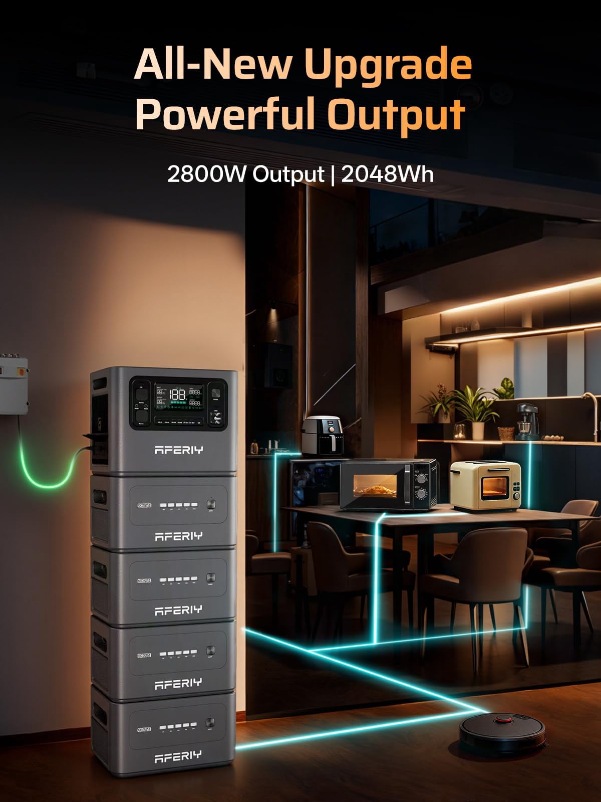 AFERIY P280 2800W Portable Power Station with 200W Solar Panel, 2048Wh LiFePO4 Battery, Expandable to 10kWh, 1800W AC Charging in 38 mins, UPS Solar Generator for Home, Power Outages, Camping, RVs