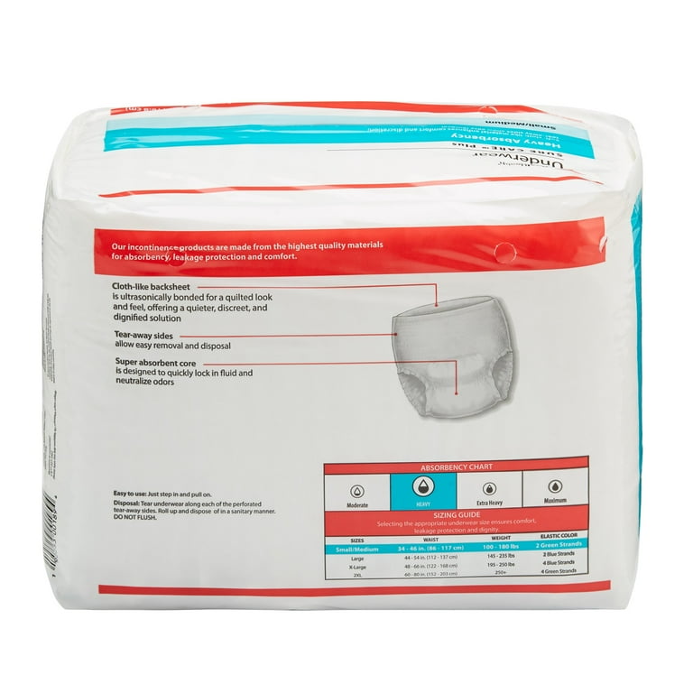 Covidien 1605 SureCare Protective Underwear  