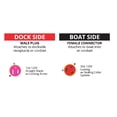 thumbnail image 2 of Adaptador Pigtail Marinco P15-30 EEL 15A 125V macho a 30A 125V hembra, 2 of 2