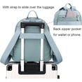 thumbnail image 3 of Mini mochila monedero para mujer pequeña mochila de nailon para mujer bolso de viaje ligero bolso de hombro casual, 3 of 5