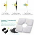 thumbnail image 2 of 4Pcs Filters+2Sponge for 2.5L Automatic Electric Pet Fountain Cat/Dog Drinking Water Dispenser, 2 of 3