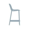 thumbnail image 5 of Meridian Furniture Mykonos Sky Blue Outdoor Patio Stool (Set of 4), 5 of 8