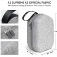 thumbnail image 6 of Hard Carrying Case for Meta Quest 3 / Quest 2, Lightweight Full Protection Storage Bag Fixed Protection for VR Headset Accessories, Hard Carrying Case for Travel Home Storage, 6 of 7