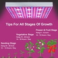 thumbnail image 3 of 75W LED Grow Light for Indoor Plants Growing Lamp 225 LEDs UV IR Red Blue Full Spectrum Plant Lights Bulb Panel for Hydroponics Greenhouse Seedling Veg and Flower, 3 of 6