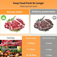 thumbnail image 4 of 3-in-1 Automatic Vacuum Sealer Machine  Upgraded Food Saver With LED Display  Compact Design  Includes 10 Vacuum Bags - Multi-Functional Kitchen Appliance, 4 of 5