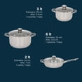 thumbnail image 3 of Bateria De Cocina 12 Piezas Acero con Triple Capa Induccion, 3 of 8