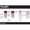 thumbnail image 2 of Boquilla de transferencia de combustible Fill-Rite FRBN100AS 1 con rótula (verde), 2 of 3