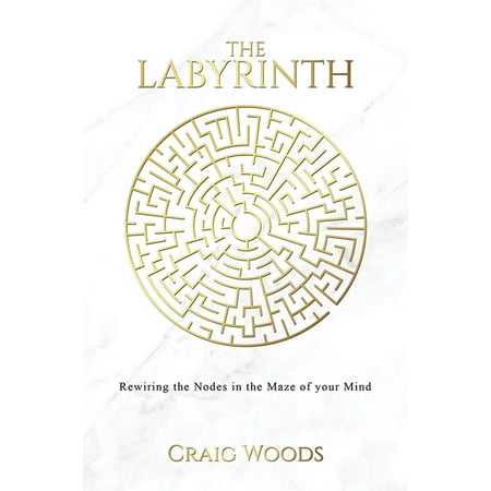 The Labyrinth: Rewiring the Nodes in the Maze of your Mind - (Best Node Red Nodes)
