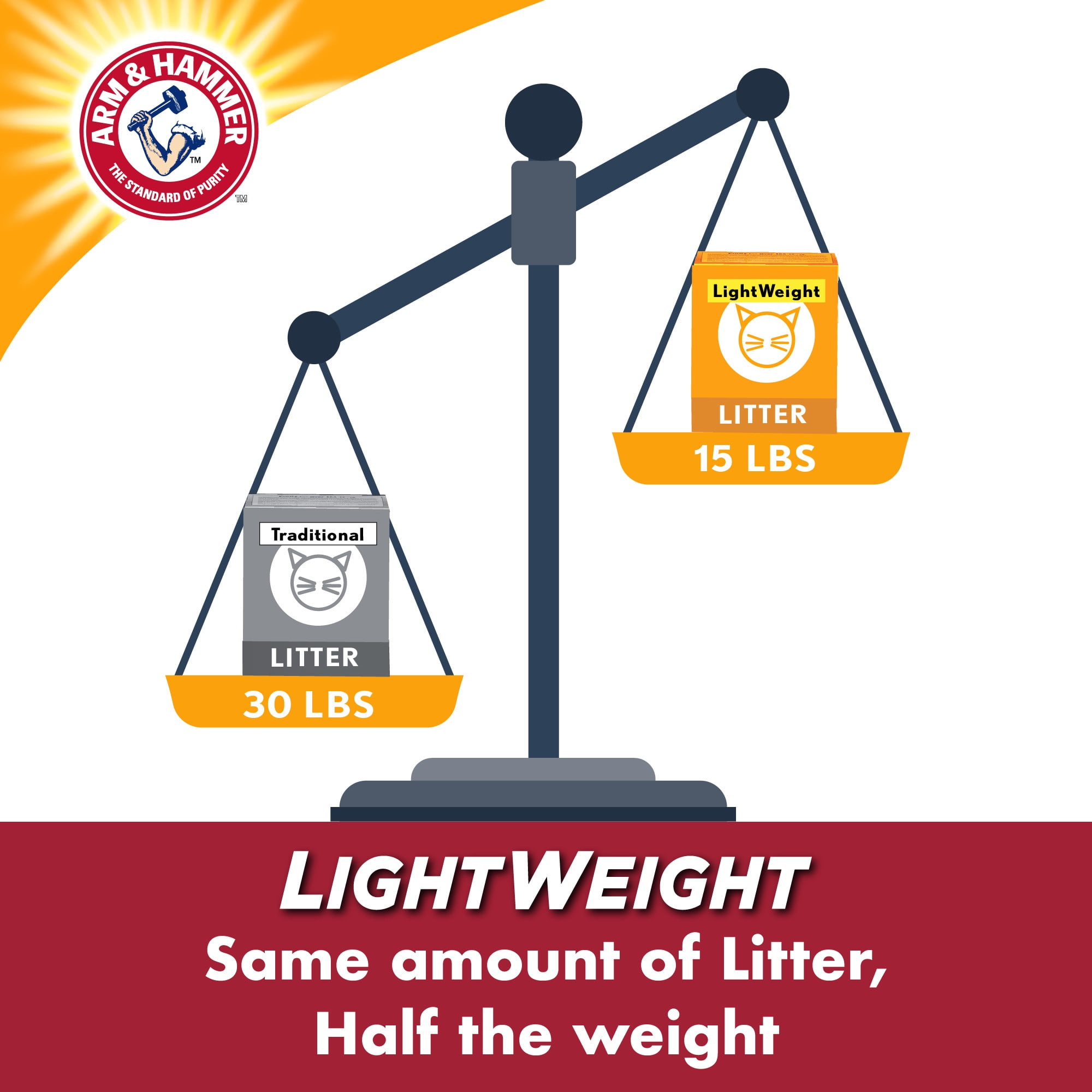 clump and seal lightweight unscented