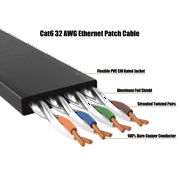 Cable Leader Cat 6 Flat Ethernet Cable 3 ft - Black | Cat6 Flat RJ45 LAN Patch Cord, UTP