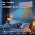 thumbnail image 5 of Ktaxon 3 Zone 9000 + 9000 + 12000 BTU WIFI Mini Split AC/Heating System, 19 SEER Tri Zone 27000 BTU Ductless Split Air Conditioner with Pre-Charged Condenser, Heat Pump & 25Ft Line Set, 208-230V, 5 of 11
