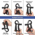 thumbnail image 4 of Grip Strength Trainer With Counter, Hand Grip Strengthener black, 4 of 5