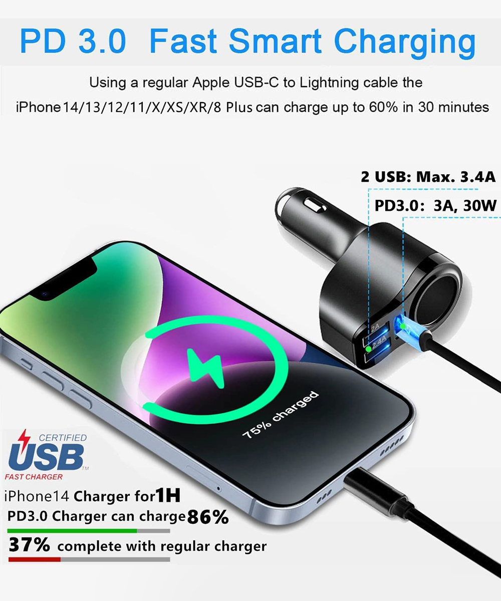 IDOLCO 4-in-1 168W USB-C Car Charger with Dual USB Ports photo 4