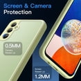 thumbnail image 5 of JETech Matte Case for Samsung Galaxy A14 4G/5G 6.6-Inch, Frosted Translucent Back Protective Slim Phone Cover, Anti-Fingerprints (Lime), 5 of 5