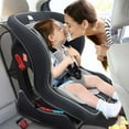 thumbnail image 5 of Car Seat Protector, Seat Cover Pad For Child Baby Car Seat Water-Proof, 5 of 5