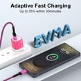 thumbnail image 3 of KIGPOZI USB Wall Charger, 3 Pack Type C Charger with 10FT Type C Cable Cord USB C Charging Cable USB A to Usb C Cable, Android Charger USB Charging Block USB Brick USB Plug Adapter[Multicolor], 3 of 9