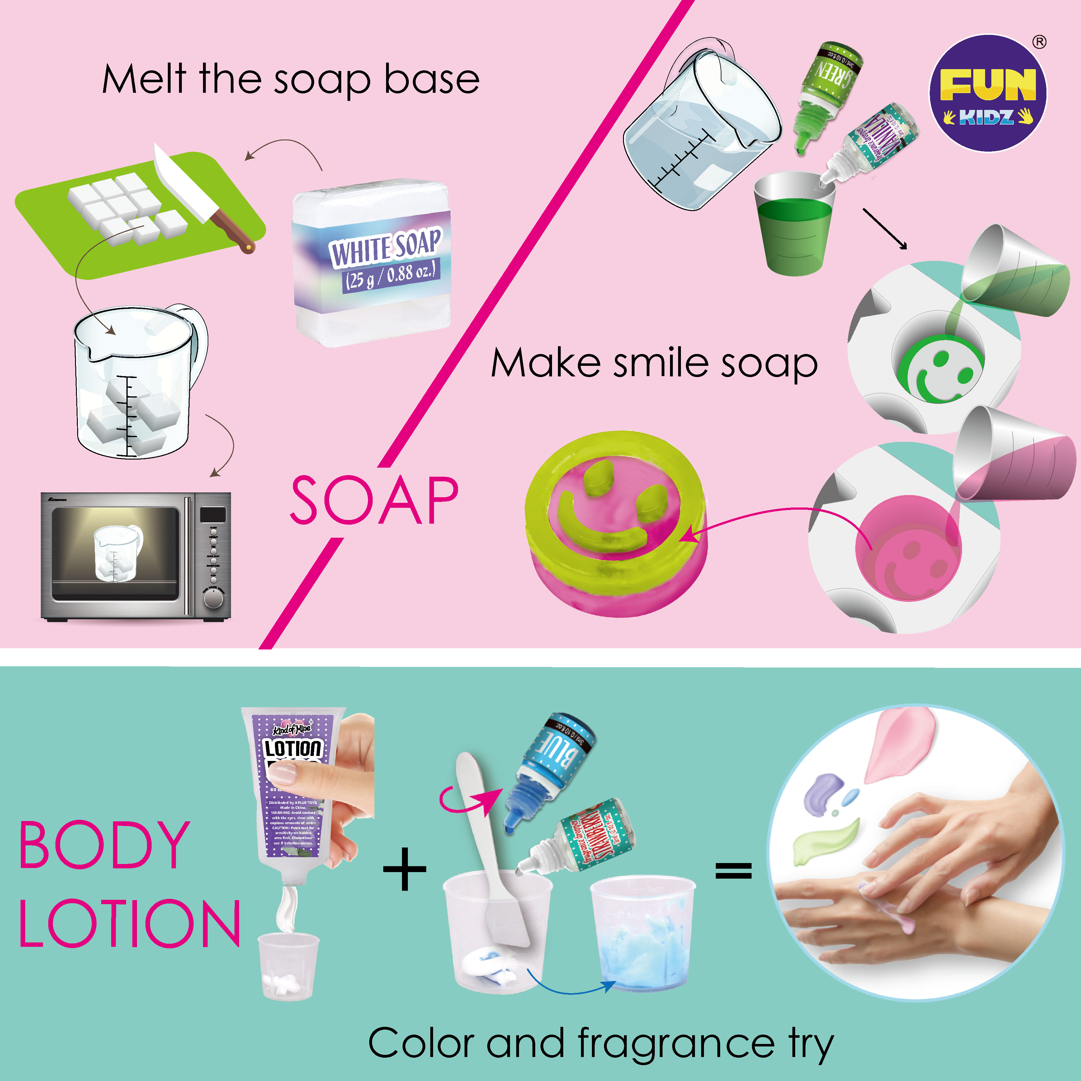 Kids Soap Bath Bombs Perfume Body Lotion Making Kit, FunKidz 4-in-1 Super  SPA Kit for Girls Make Your Own Cosmetic Stuff Supplies 