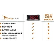 Travelwey Digital Alarm Clock - Outlet Powered, No Frills Simple Operation, Large Night Light, Alarm, Snooze, Full Range Brightness Dimmer, Big Red LED Digit Display, Black