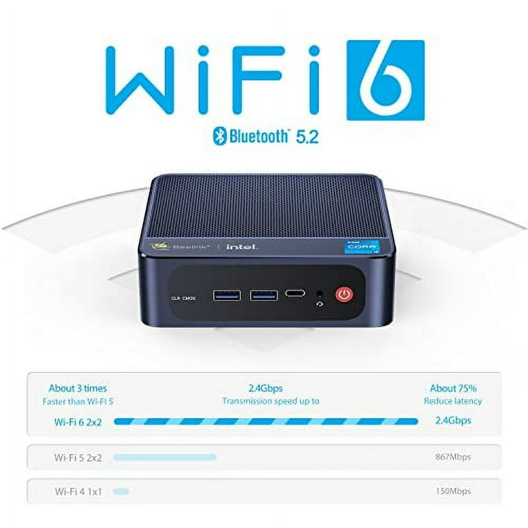 Beelink SEI11 Mini PC, 11th Gen Intel i5, 16GB RAM, 500GB SSD, 4K