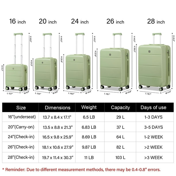 28 Inch Trolly Bag Size Chart Chart Extra Large Suitcase
