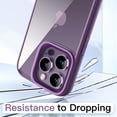 thumbnail image 4 of JETech Case for iPhone 14 Pro Max 6.7-Inch, Shockproof Phone Bumper Cover, Solid Color Matte TPU Frame, Anti-Scratch Clear Back (Deep Purple), 4 of 6