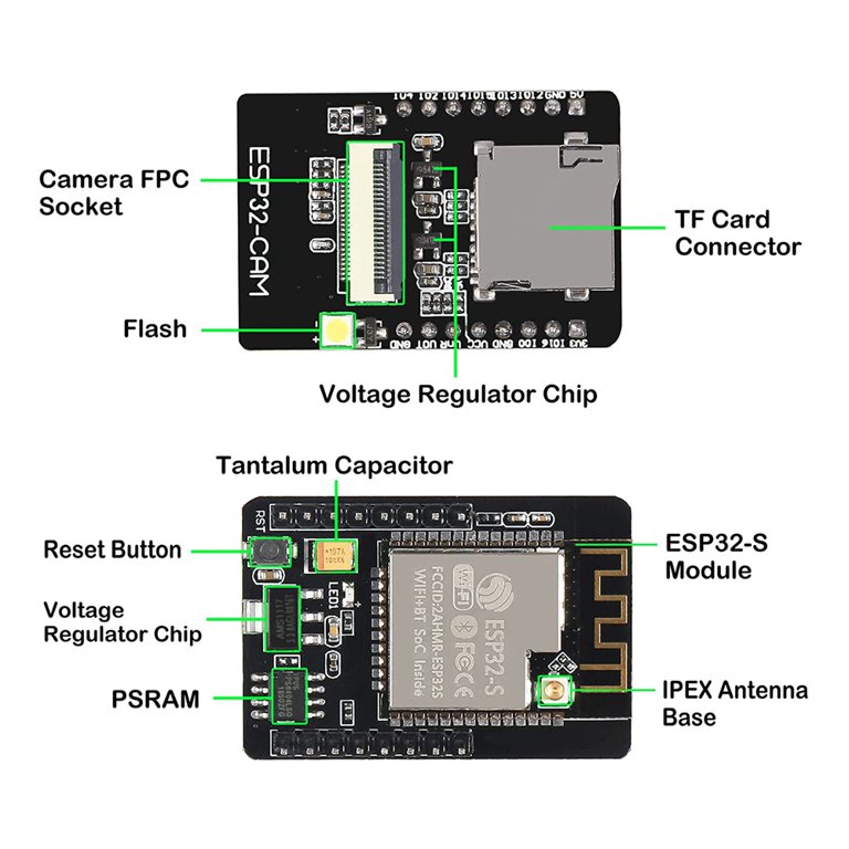 ESP32-CAM, Camera Module Based On ESP32, OV2640 Camera and ESP32-CAM-MB  adapter Included 