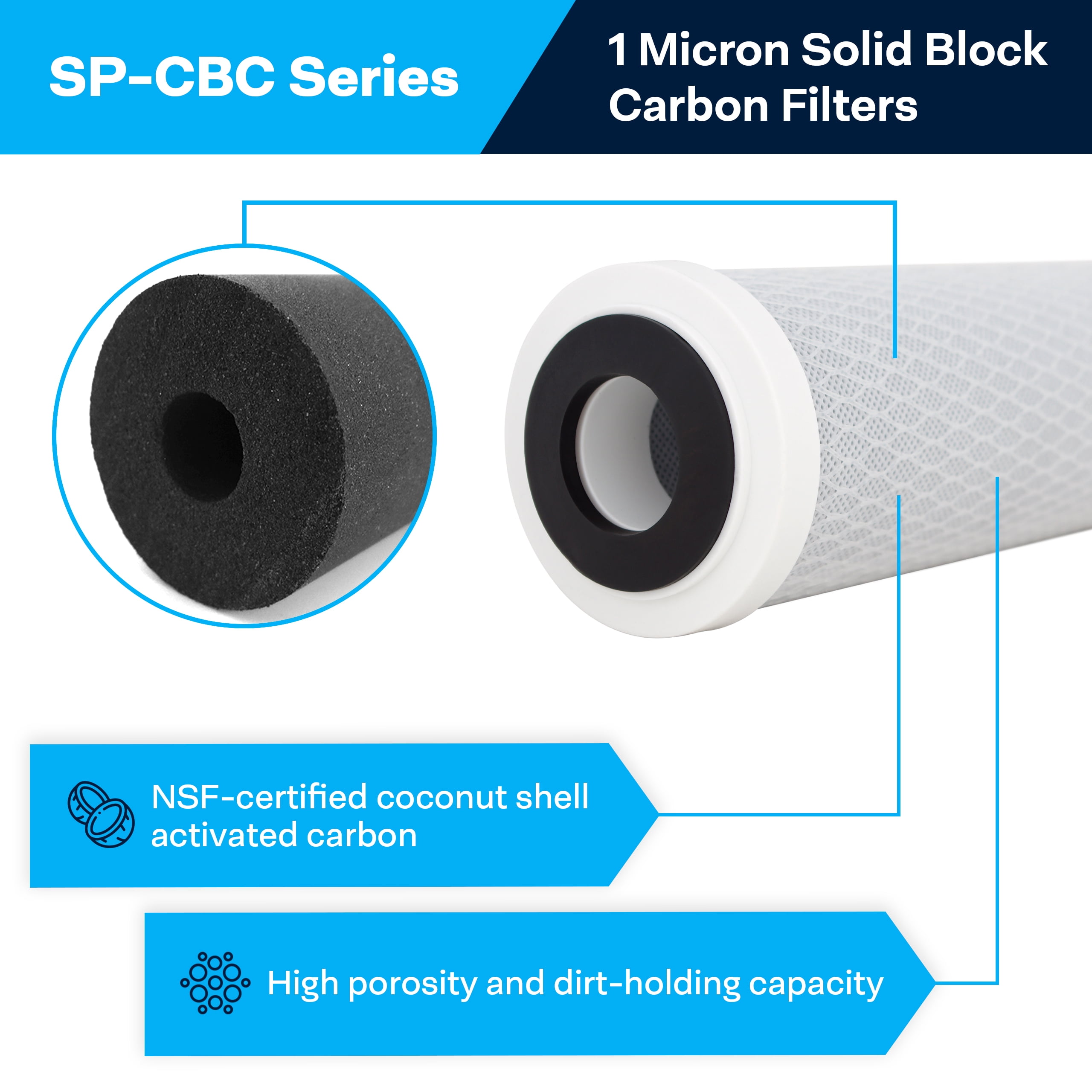 SpiroPure SP-CBC-10 10x2.5 1 Micron NSF Certified Coconut Shell Carbon Block Water Filter Cartridge CB1-10 255382-43 CB-25-1001 (Case of 12)