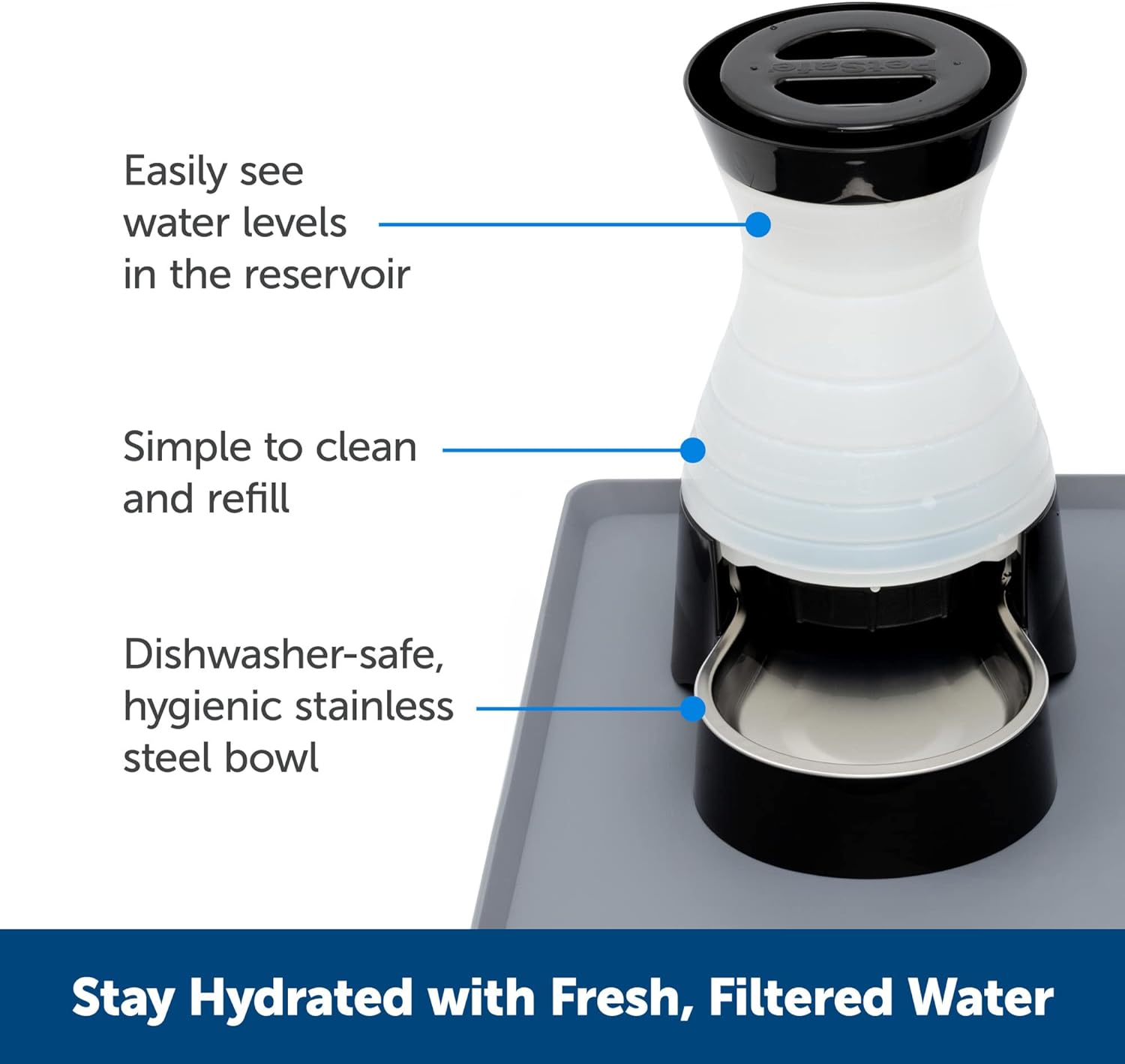 Healthy Pet Water Station - Small, 64 oz Capacity - Gravity Pet Water Fountain, Automatic Cat Water Fountain, Dog Water Fountain, Water Dispenser - Removable Stainless Steel Bowl Included