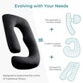 thumbnail image 6 of Sasttie Cooling Pregnancy Pillows for Sleeping, U Shaped Full Body Pillow with Removable Cover, Pregnant Women Must Haves, Maternity Essential,Black, 6 of 8