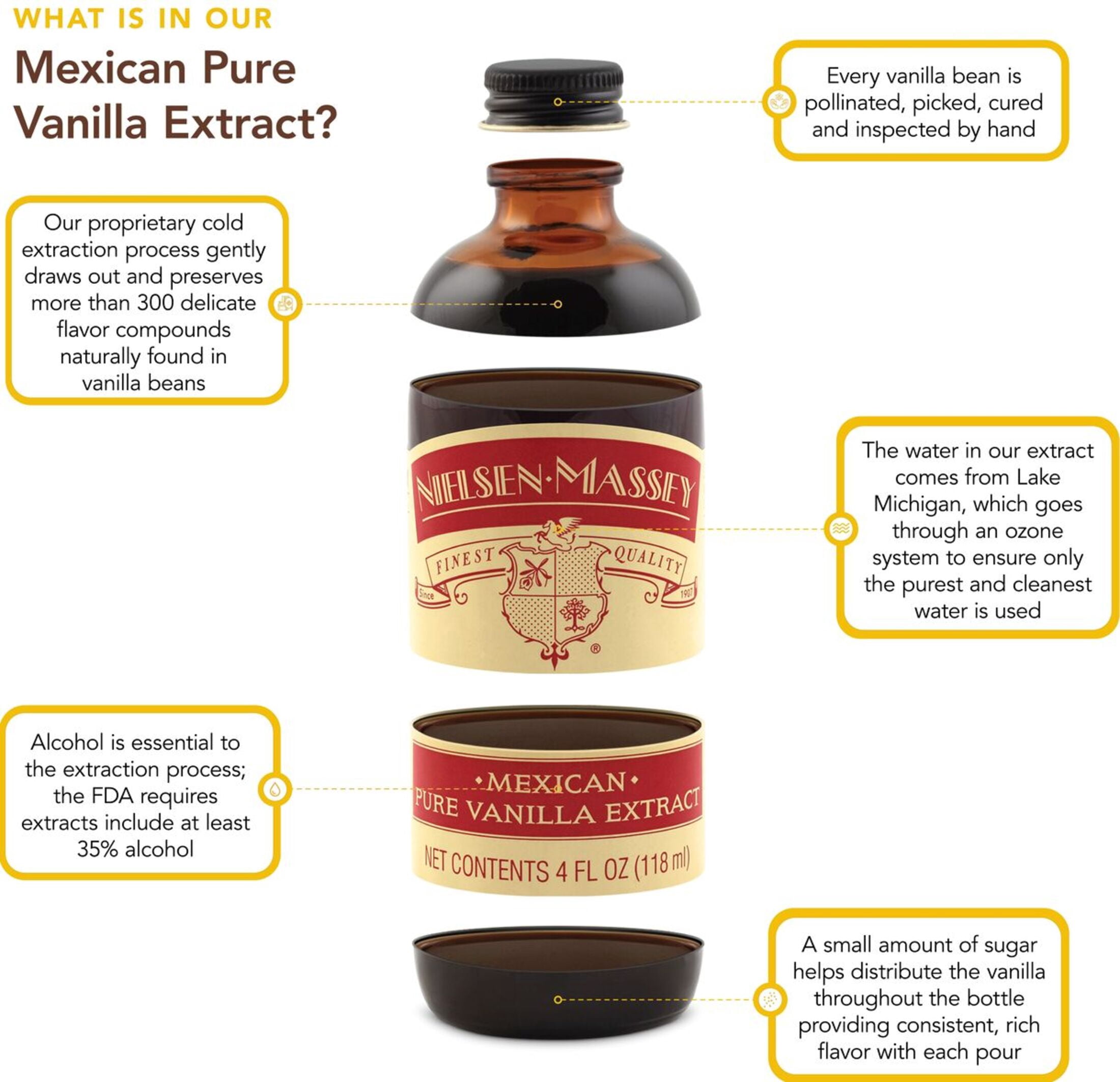 Nielsen-Massey Mexican Pure Vanilla Extract, 32 oz