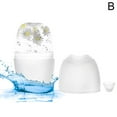 thumbnail image 4 of Rouleau de Glace en Silicone pour Visage Yeux Cou Massage Enlever les Cernes Rétrécir les Pores Lot S5, 4 of 7