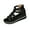 Black, variant on Beige Womens Fashion Casual Spring Summer Roman Style Wedge Sandals Thick Sole Comfortable Outdoor Slip On Shoes