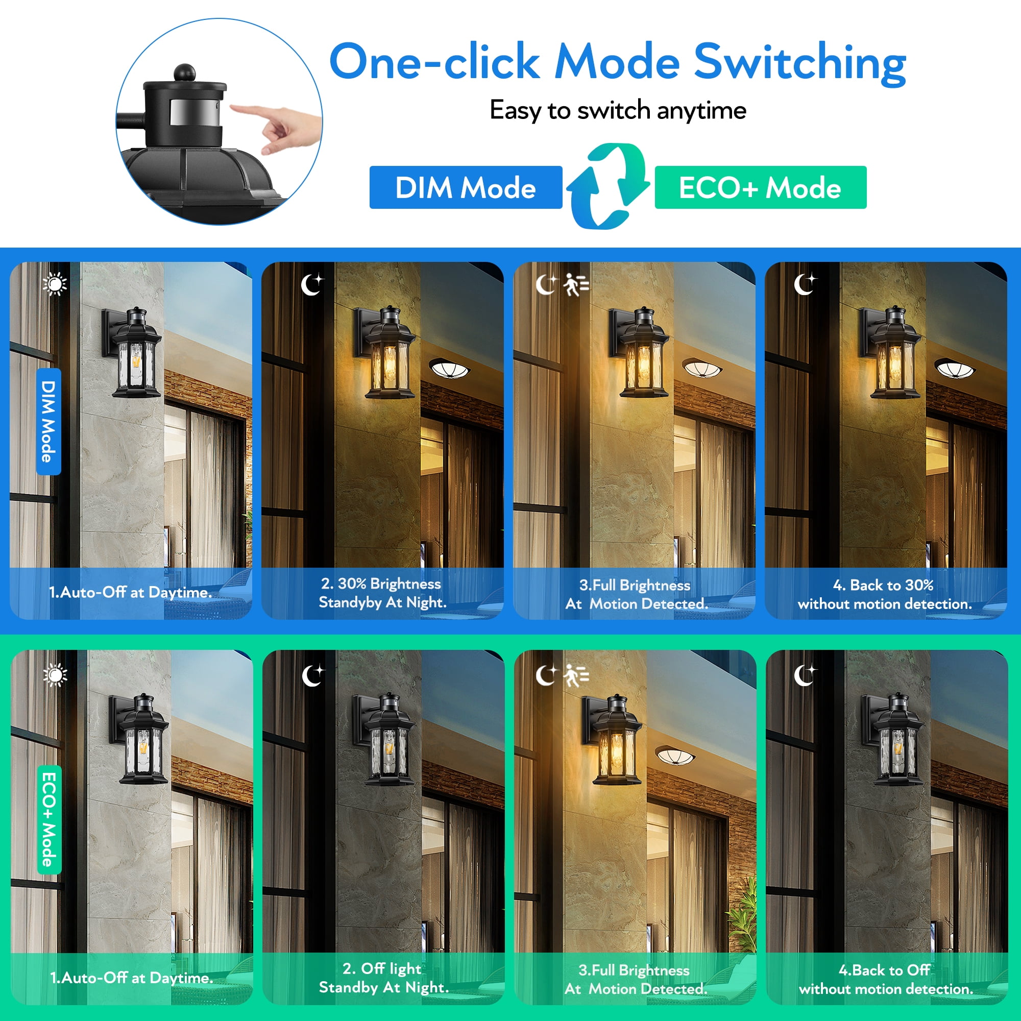 VIANIS Dusk to Dawn Motion Sensor Outdoor Porch Lights, Modern Black Exterior Light Fixtures Wall Mount, Anti-Rust Aluminum outdoor light coach With Tempered Ripple Glass For Garage