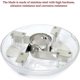 thumbnail image 3 of Round Corn Peeler Stainless Steel Corn Thresher Plastic Corn Peeling Tool, Corn thresher thresher, 3 of 4