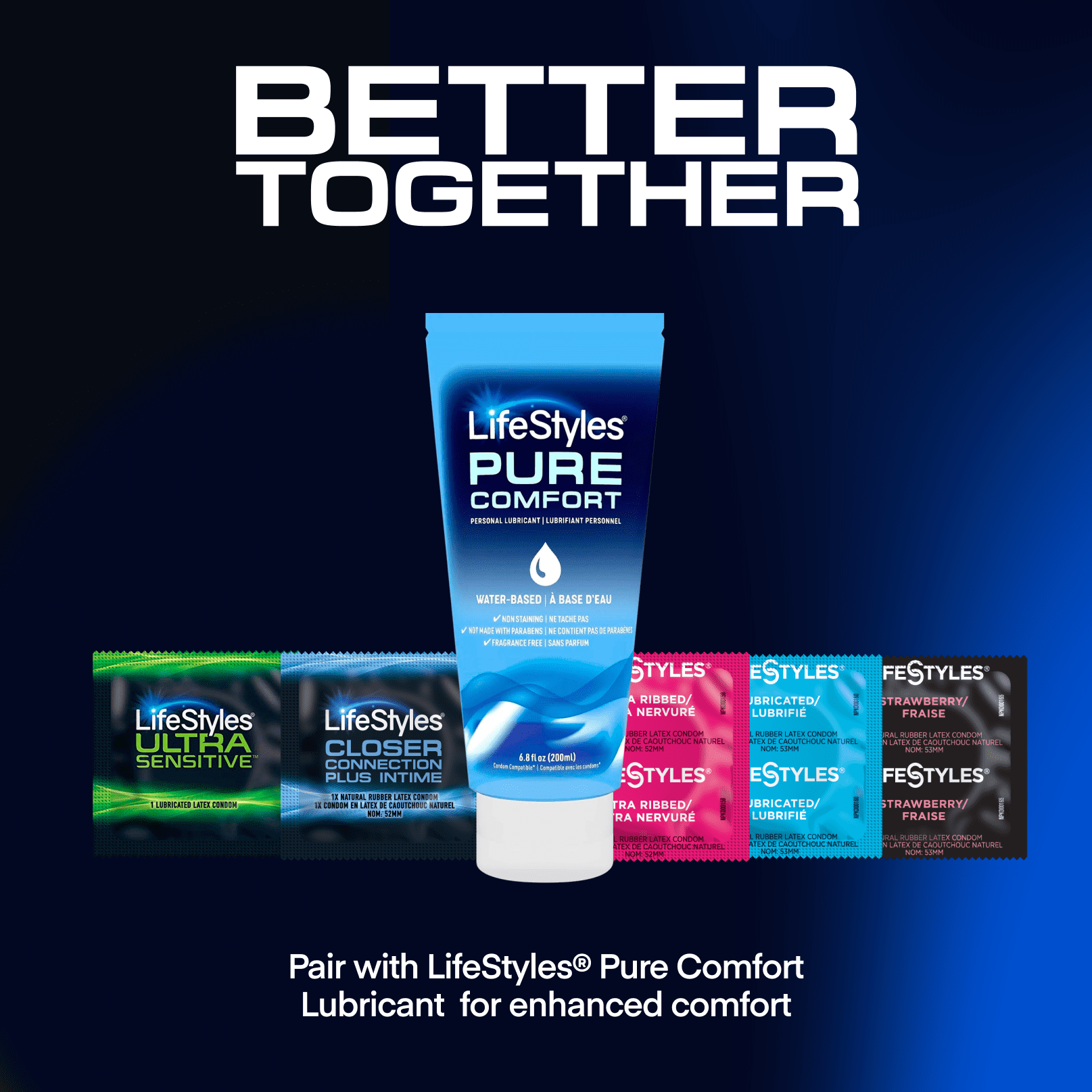 LifeStyles Ultra Sensitive Condoms - Premium Lubricated, Flared Shape, and  Triple-Tested for Comfort - 100 Count - Walmart.com