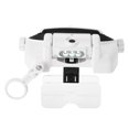 thumbnail image 2 of AMONIDA Helmet Magnifier, Head Band Magnifier Jewelry Helmet Magnifier, For Home Use Wacth Repair Watchmakers Busniess Use, 2 of 8