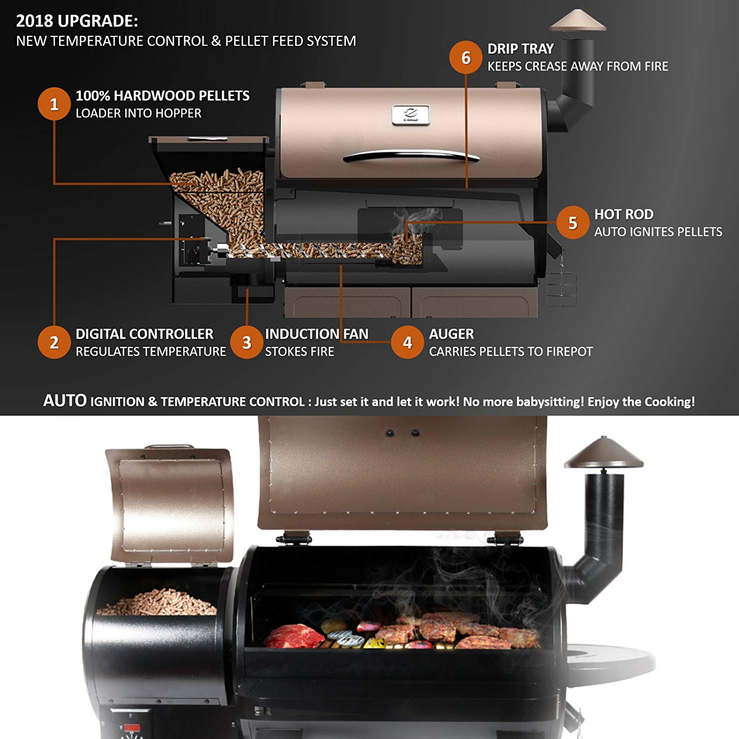 Z Grills ZPG-7002 Wood Pellet Grill & Smoker, 8 in 1 BBQ Grill Auto Temperature Control, 700 sq inch Cooking Area, Black - image 3 of 6