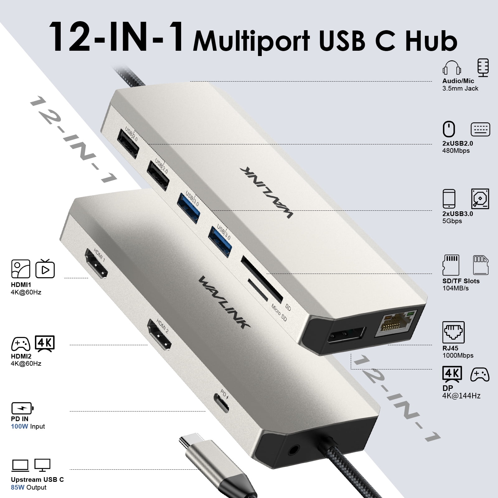 WAVLINK USB C Hub Triple Monitor, 12-in-1 Laptop Docking Station, Multiport Adapter for MacBook/Dell/HP/Lenovo