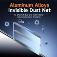 thumbnail image 5 of Magic John 2 Pack Privacy Screen Protector for iPhone 16 Pro Max Corning Tempered Glass Ease of Use, 5 of 10