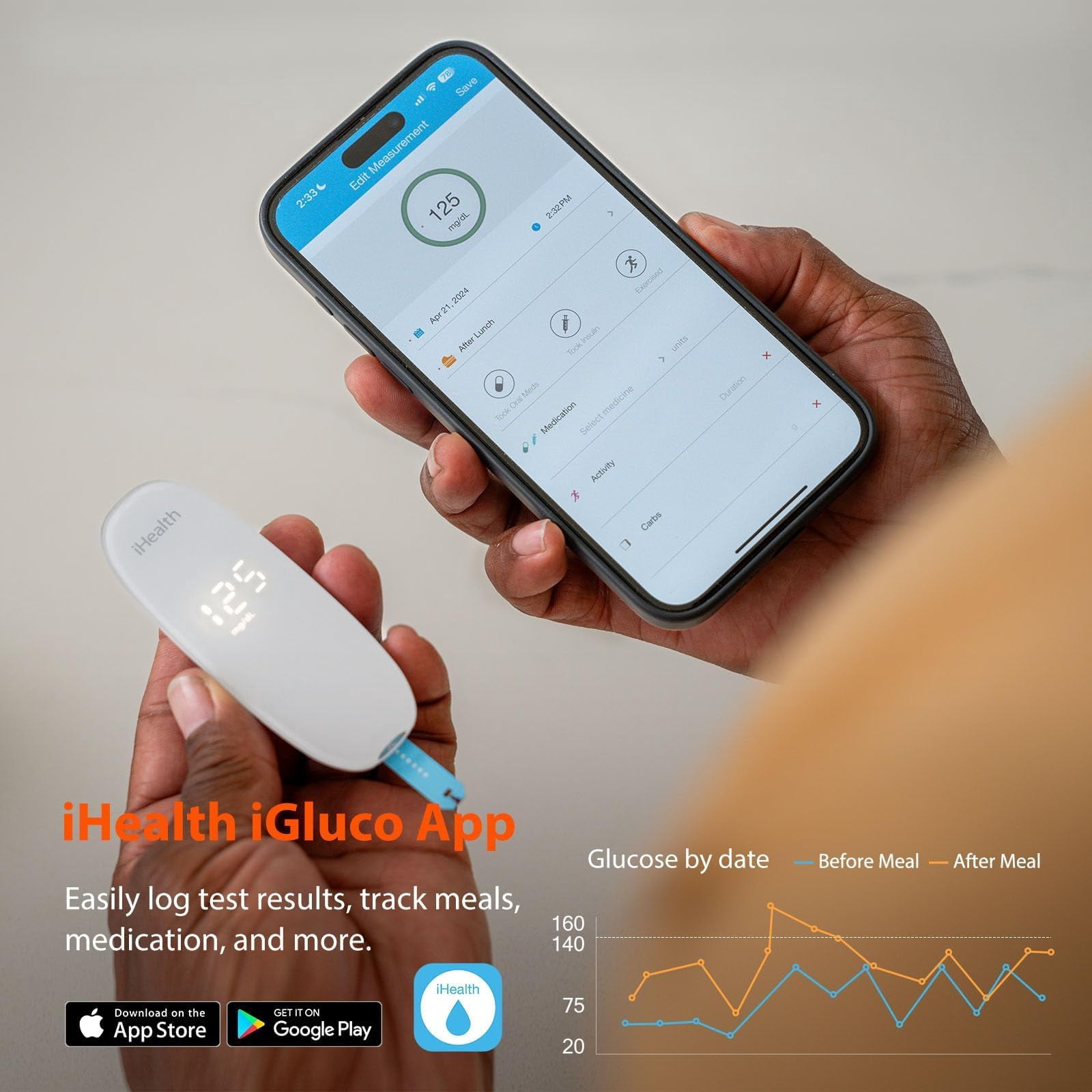 iHealth Gluco+ Wireless Smart Blood Glucose Monitor Kit, Bluetooth Blood Sugar Meter with 100 Test Strips, 100 Lancets and Lancing Device