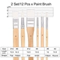 thumbnail image 4 of Uxcell Paint Brushes Set, 12 Pack Assorted Sizes Nylon Painting Brushes with Wooden Handles, Wooden Color, 4 of 6