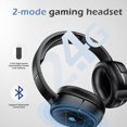 thumbnail image 4 of HTQ Wireless Gaming Headset ENC Noise Cancellation Over Ear Headphones with Dual EQ Modes Deep Bass Surround Sound RGB Lights 20+ Hours Playtime for Switch PS4/5 Mac PC Windows, 4 of 9