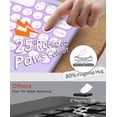 thumbnail image 3 of Funda Teclado JKSML para iPad Air 11" M3/M2 y 10.9" 4ª/5ª Generación, 3 of 8