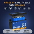 thumbnail image 4 of GrnOas.E 12V 300Ah LiFePO4 Lithium Battery, Built-in 150A BMS, 15000 Deep Cycles, 3840Wh, Low Temp Protection Lithium Iron Phosphate Battery for Golf Cart, RV, Trolling Motor, Marine, Solar, off-Grid, 4 of 8