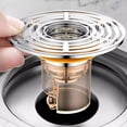 YiaNXan SelfClosing Odour Trap Shower Floor Drain ABS Odor