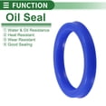thumbnail image 3 of Unique Bargains Sello de Aceite Universal Labio UN Anillo Sello de Eje Rotativo 50x63x8mm Alta Presión TPU Azul 5 Pcs, 3 of 7