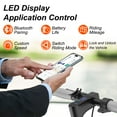 thumbnail image 6 of Electric Scooter for Adults, 10" Biger Tires,Max 22Mph,500W Motor,21-28 Miles Range, Folding E-Scooter with Dual Suspension, 6 of 9