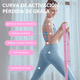 thumbnail image 4 of Banda Resistencia   Lab.G Yoga 125cm Rosa, 4 of 5
